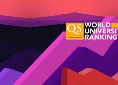 برترین دانشگاه های دنیا QS 2020